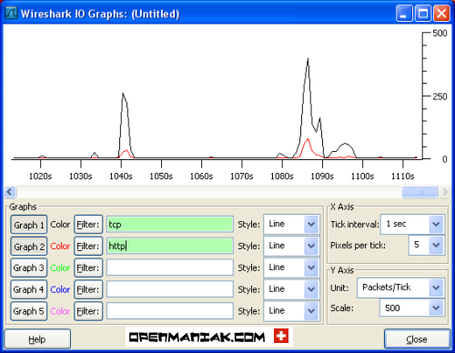 wireshark io graphs