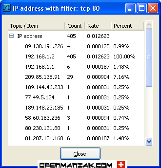 ip address wireshark