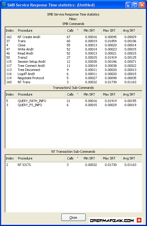 Wireshark简明教程_Wireshark_58